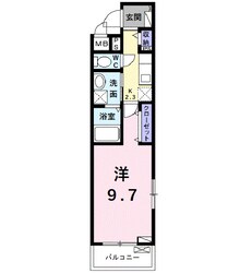 スローン・スクエアの物件間取画像